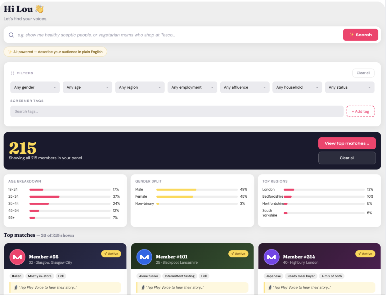 CHOOSI panel search underpinning every insight project
