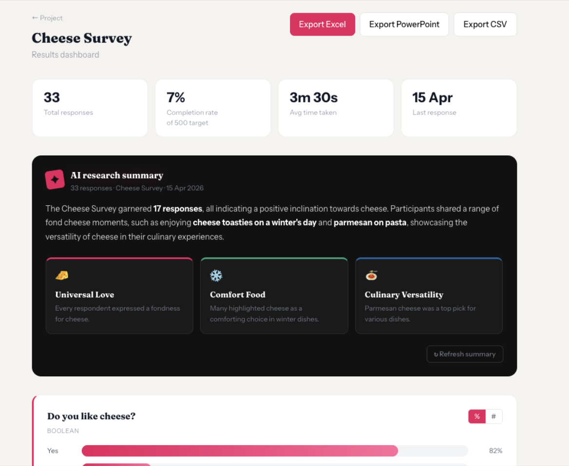 CHOOSI Live AI Dashboard: real-time research results and AI summaries